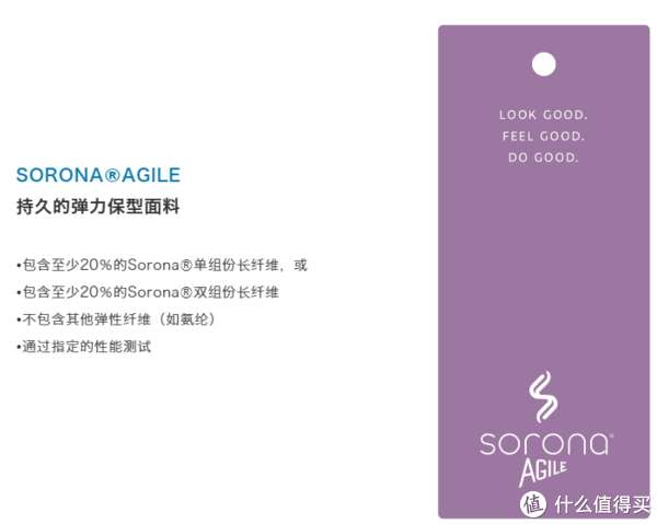 露露乐蒙陷入含PFAS风波运动服饰行业正面临去氟大考(图1)