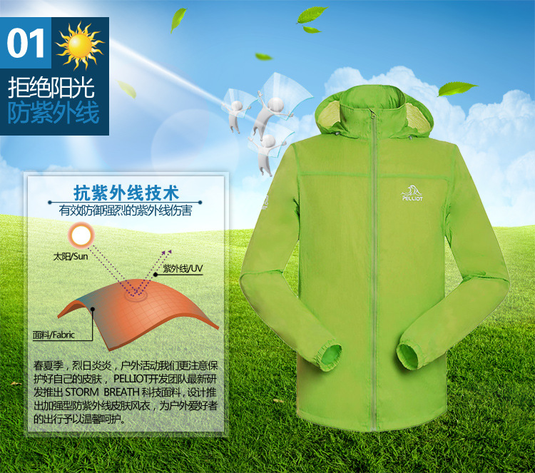 防晒防紫外线轻薄透气面料柔软舒适出门必备防晒(图1)